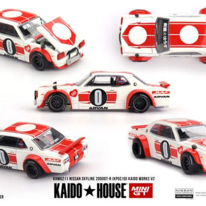 NISSAN SKYLINE 200GT-R(KPGC10)KAIDO WORKS V2
